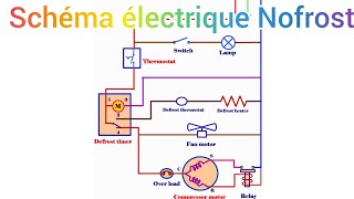 Nofrost Schéma électrique [upl. by Polik]