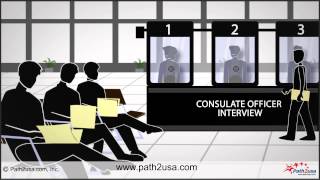 USA Visa Interview Process at US Embassy or Consulate in India [upl. by Lomaj512]