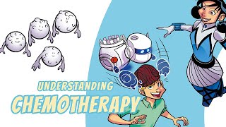 How Does Cancer Chemotherapy Work [upl. by Brittaney]