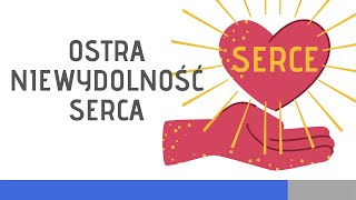 Ostra Niewydolność Serca [upl. by Aimo]