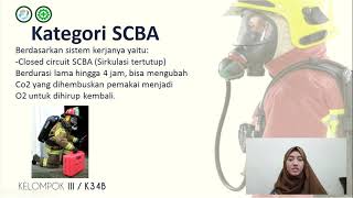 A selfcontained breathing apparatus SCBA II Respirator [upl. by Perlman]