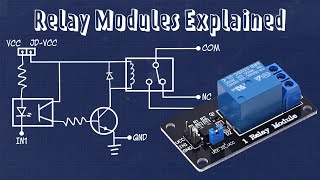 Connecting a Relay Module to a Microcontroller [upl. by Goldshell208]