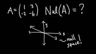 What is Null Space Geometric Interpretation Passing Linear Algebra [upl. by Ardelia]