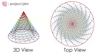 Pendulum Wave Animation with Sound [upl. by Sugden]