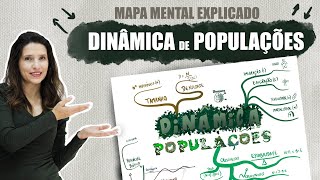 BIOLOGIA  Dinâmica Populações  RESUMO e REVISÃO rápida com Mapa Mental Explicado [upl. by Lula]