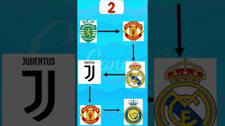 guess the player from its transfers trending football edit realmadrid ronaldo auracommentcr7 [upl. by Tacita]