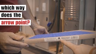 How to Determine Correct Furnace Filter Direction [upl. by Leunammi]