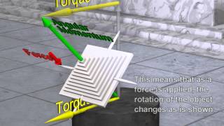 Gyroscopic Precession and Gyroscopes [upl. by Ijies]