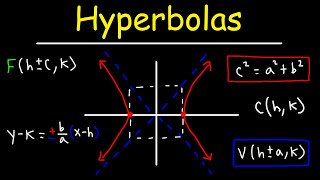 Hyperbolas  Conic Sections [upl. by Elysha978]