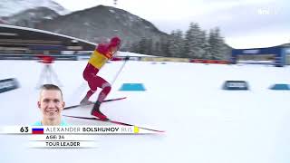 Bolshunov Skating Technique [upl. by Fina]