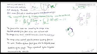 Energy transfer in turbomachines [upl. by Leacim862]