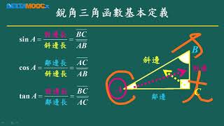 技高數學三角函數三角比到三角函數、銳角三角函數林如苹 [upl. by Aitnwahs162]