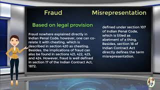 What is Difference Between Fraud amp Misrepresentation [upl. by Rehpotsirc38]