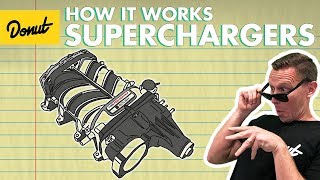 SUPERCHARGERS  How They Work [upl. by Haikan]