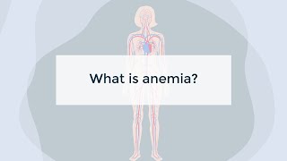 What is anaemia [upl. by Goggin]