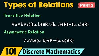 Types of Relations Part 2 [upl. by Azyl]