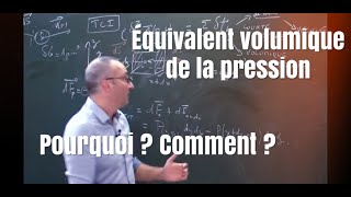 Léquivalent volumique des forces de pression Pourquoi  Comment [upl. by Eddi]