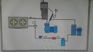 Simulation dune panne Chambre Froide Diagnostic Exercice 1 [upl. by Asirb181]