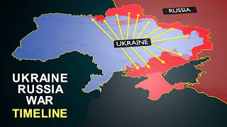 Why Russia Invades Ukraine ukraine russia [upl. by Bencion]