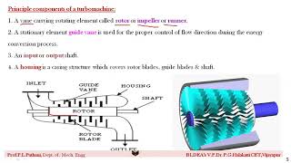 Lecture1 Turbomachines Introduction [upl. by Ernie56]