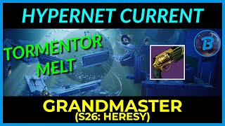 HyperNet Current  Grandmaster Nightfall Guide Platinum Rewards [upl. by Ecnerat528]