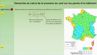 Calcul de vent sur les structures Eurocode 1 [upl. by Athene]