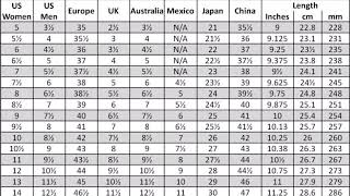 Shoe Size Comparison Chart For Men And Woman [upl. by Ecirpac]