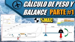 Cálculo de Peso y Balance Parte 1 [upl. by Emelia]