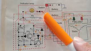 wiring diagram HOW AN ALTERNATOR WORKS PART FOUR [upl. by Regor133]