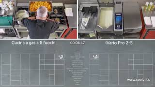 iVario Pro de Rational  COMPARATIVA [upl. by Shipman967]