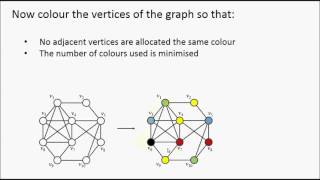 Introduction to Graph Colouring [upl. by Ibbob]