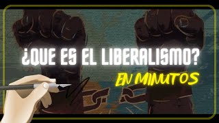 EL LIBERALISMO en minutos [upl. by Ellerehc19]