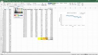 Predicting a Stock Price Using Regression [upl. by Lyrred]