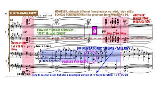 Debussy Nuages from Trois Nocturnes  A Level Music Analysis [upl. by Hurty]