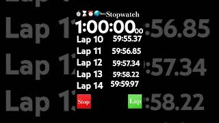 1 hour stopwatch [upl. by Aerdnahs]