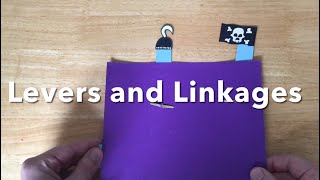 Levers and Linkages [upl. by Reddy]