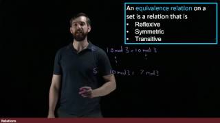 Equivalence Relations  Reflexive Symmetric and Transitive [upl. by Arodasi]