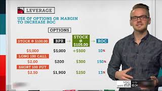 Leverage Explained  Options Trading Concepts [upl. by Jedd]