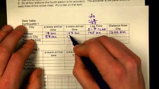 Locating the Epicenter of an Earthquake [upl. by Julietta]