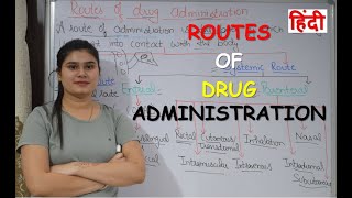 Routes of Drug Administration in Hindi  Different route of drug administration in Hindi [upl. by Dulsea476]