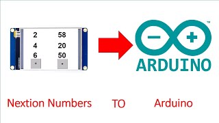 How to read a Nextion HMI Screen data and store it to arduino [upl. by Larimer249]