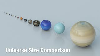 Universe Size Comparison in 3D [upl. by Charlene222]