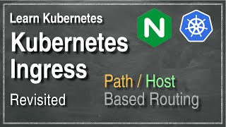 Kube 592  Using Kubernetes Ingress with MetalLB [upl. by Dilahk783]