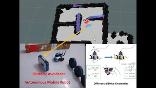 Autonomous Navigation Mobile Robot using ROS  Jetson Nano  RPLidar  Differential Drive Kinematics [upl. by Kenzie]