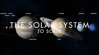 The Solar System to scale [upl. by Orelu]