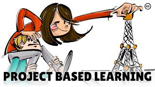 The ProjectBased Learning Method [upl. by Eisele]