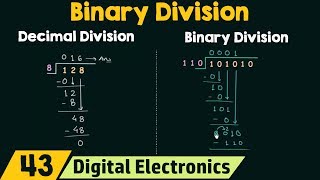 Binary Division [upl. by Artimas160]