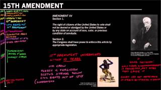 Reconstruction Amendments 15th Amendment [upl. by Marka]