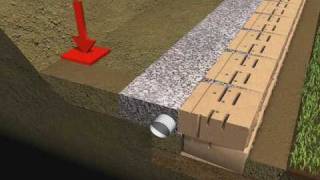 Part 8  Drainage amp Backfill  Retaining Wall Installation  Standard unit [upl. by Anyalram]