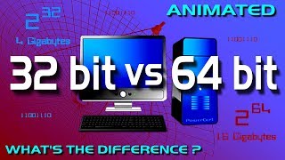 32 bit vs 64 bit [upl. by Shandeigh813]